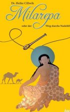 Milarepa Oder Der Weg Durchs Nadelohr