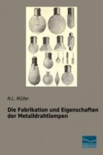 Die Fabrikation und Eigenschaften der Metalldrahtlampen