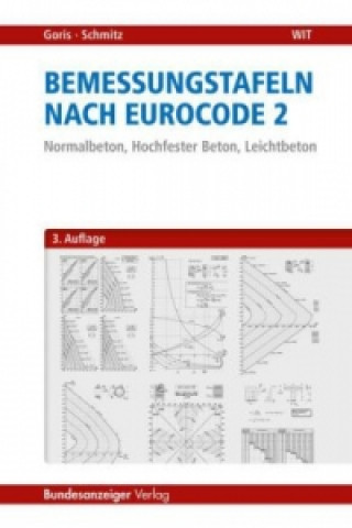 Bemessungstafeln nach Eurocode 2