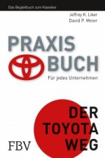 Praxisbuch Der Toyota Weg