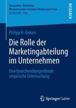 Die Rolle Der Marketingabteilung Im Unternehmen