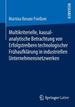Multikriterielle, kausalanalytische Betrachtung von Erfolgstreibern technologischer Fruhaufklarung in industriellen Unternehmensnetzwerken