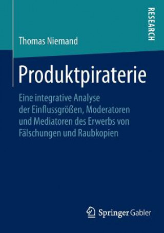 Produktpiraterie