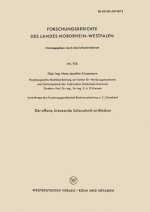 Offene, Kreuzende Scherschnitt an Blechen