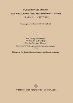 Richtwerte Fur Das Aussenrund-Langs- Und Einstechschleifen