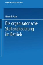 Organisatorische Stellengliederung Im Betrieb