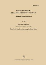 Die Erforderliche Grundausrustung Landlicher Raume