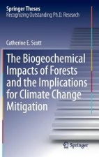 Biogeochemical Impacts of Forests and the Implications for Climate Change Mitigation