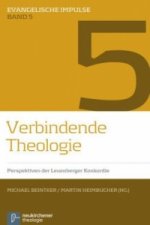 Evangelische Impulse