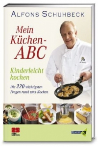 Mein Küchen-ABC