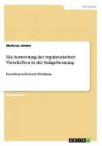 Ausweitung der regulatorischen Vorschriften in der Anlageberatung