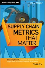 Supply Chain Metrics that Matter