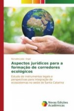 Aspectos juridicos para a formacao de corredores ecologicos