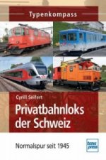 Privatbahnloks der Schweiz