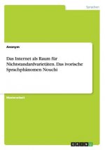 Internet als Raum fur Nichtstandardvarietaten. Das ivorische Sprachphanomen Nouchi