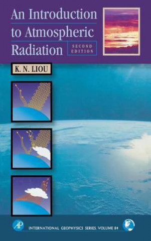 Introduction to Atmospheric Radiation