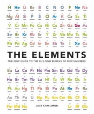 Elements