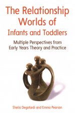 Relationship Worlds of Infants and Toddlers: Multiple Perspectives from Early Years Theory and Practice