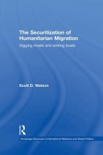 Securitization of Humanitarian Migration