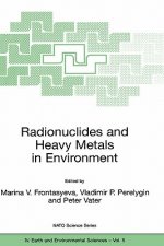 Radionuclides and Heavy Metals in Environment