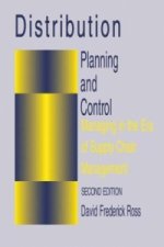 Distribution Planning and Control, 2 Pts.