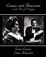 Caruso and Tetrazzini on the Art of Singing