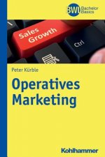 Operatives Marketing