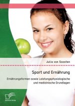 Sport und Ernahrung