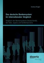 deutsche Bankensystem im internationalen Vergleich