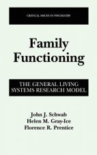 Family Functioning