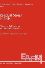 Residual Stress in Rails