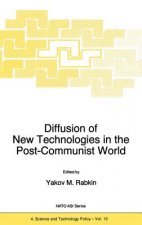 Diffusion of New Technologies in the Post-Communist World