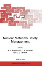 Nuclear Materials Safety Management