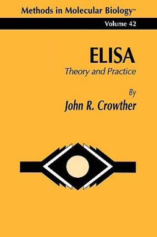 ELISA