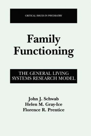 Family Functioning