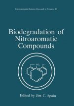 Biodegradation of Nitroaromatic Compounds