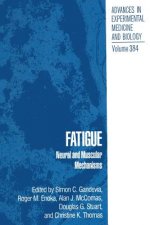 Fatigue