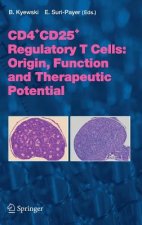 CD4+CD25+ Regulatory T Cells: Origin, Function and Therapeutic Potential