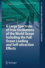 Large Spectrum of Free Oscillations of the World Ocean Including the Full Ocean Loading and Self-attraction Effects