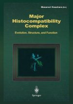 Major Histocompatibility Complex