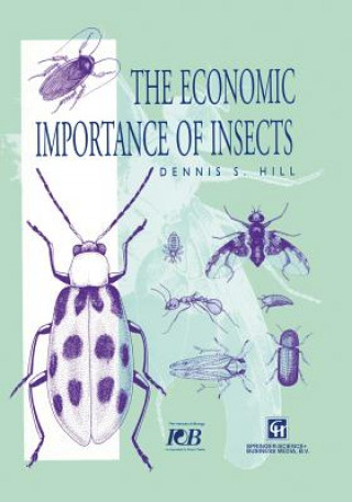 The Economic Importance of Insects