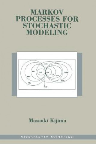 Markov Processes for Stochastic Modeling