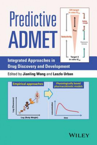 Predictive ADMET - Integrated Approaches in Drug Discovery and Development