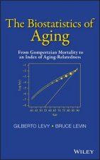 Biostatistics of Aging