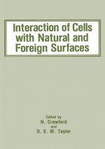 Interaction of Cells with Natural and Foreign Surfaces