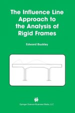 Influence Line Approach to the Analysis of Rigid Frames