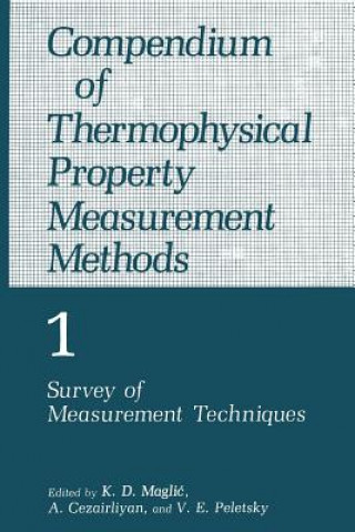 Compendium of Thermophysical Property Measurement Methods