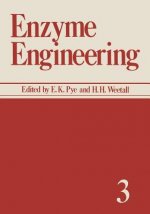 Enzyme Engineering