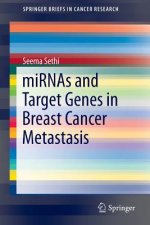 miRNAs and Target Genes in Breast Cancer Metastasis, 1
