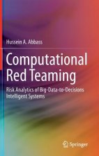 Computational Red Teaming, 1